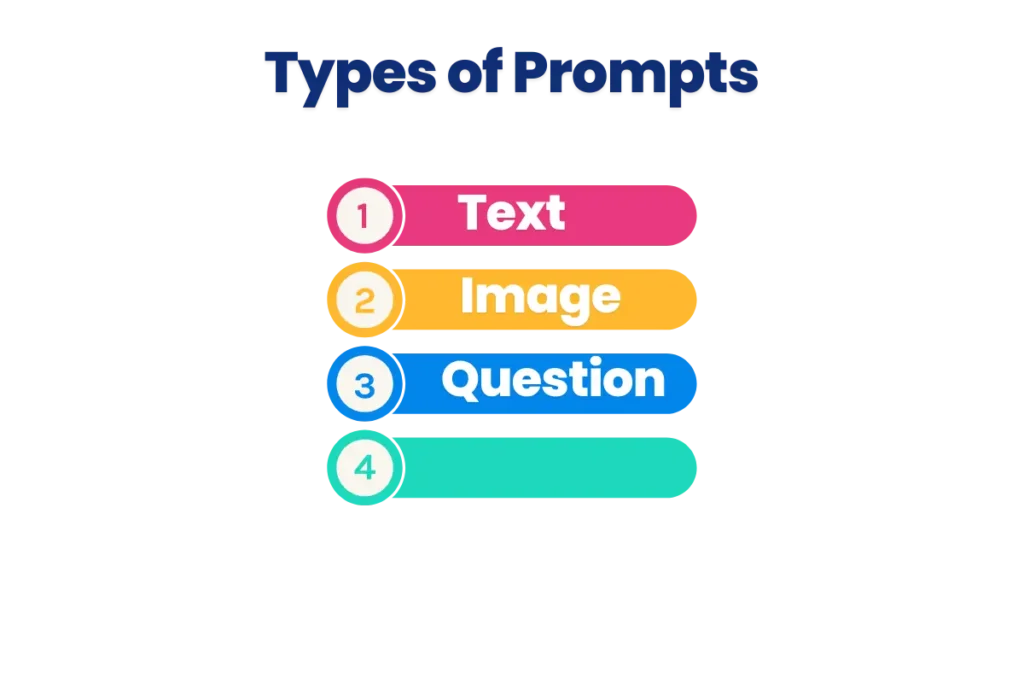 Types of Prompts